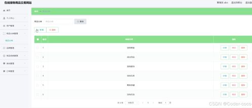 在线宠物用品 基于springboot vue的在线宠物用品交易网站 源码 数据库 文档